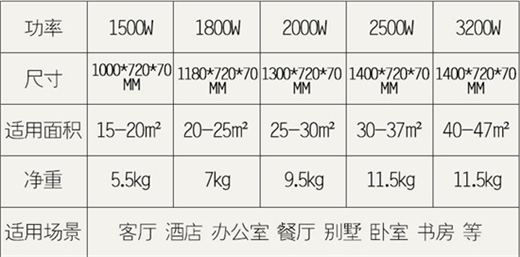 陜西供暖設(shè)備